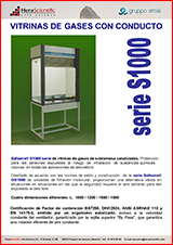 Vitrina de Gases S1000