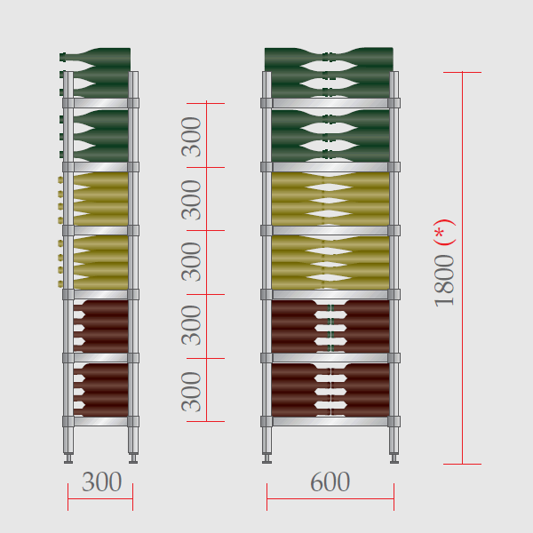 Estantería ENOLINE - Ejemplo medidas y distribución