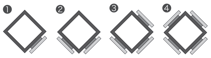 Cuatro tipos de componentes de fijación