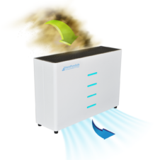 Purificador de aire fotocatalitico HPSF0280 HeraPureSafe