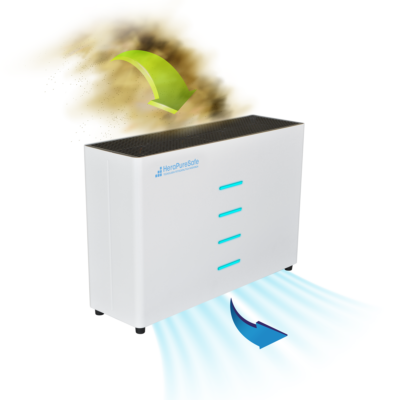 Purificadores Aire y Superficies